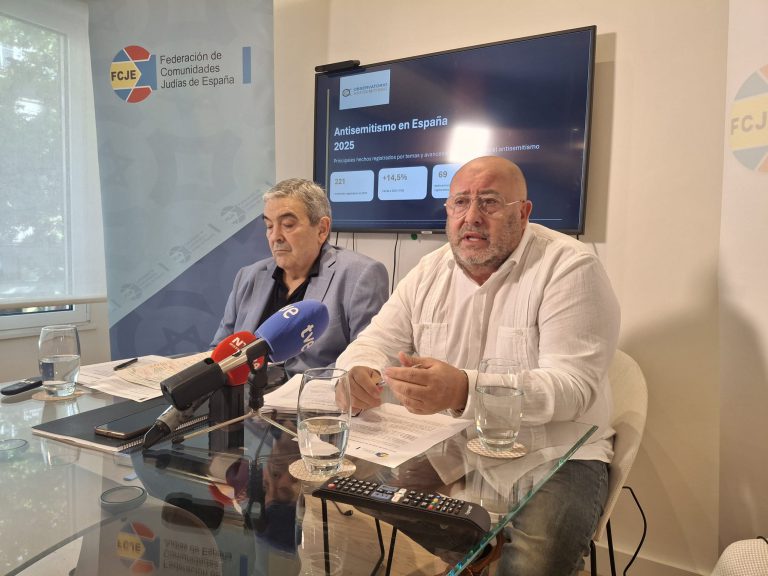 Presentación el Informe de Antisemitismo 2025 en España